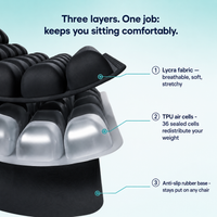 Strivanova AirCell™ Cushion